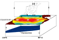 Circulation convective de Walker durant El Nino