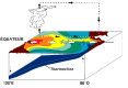 Circulation convective de Walker durant La Nina